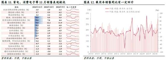 中銀策略：信心有望修復(fù)，反彈可期