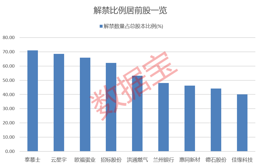重要數據公布，全線大跌！