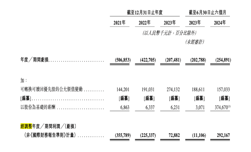 下一個泡泡瑪特？布魯可被買爆背后：IP依賴及“偏科”隱憂仍存