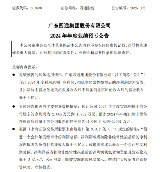 四通股份2024年業績預虧，營收低于3億元可能被實施ST
