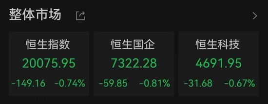 剛剛，跌超1000點，發生了什么？