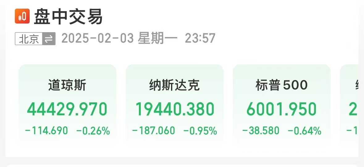 深夜！特朗普關稅政策生變？歐美股市全線下挫，中國資產逆市走強，國際金價續創新高
