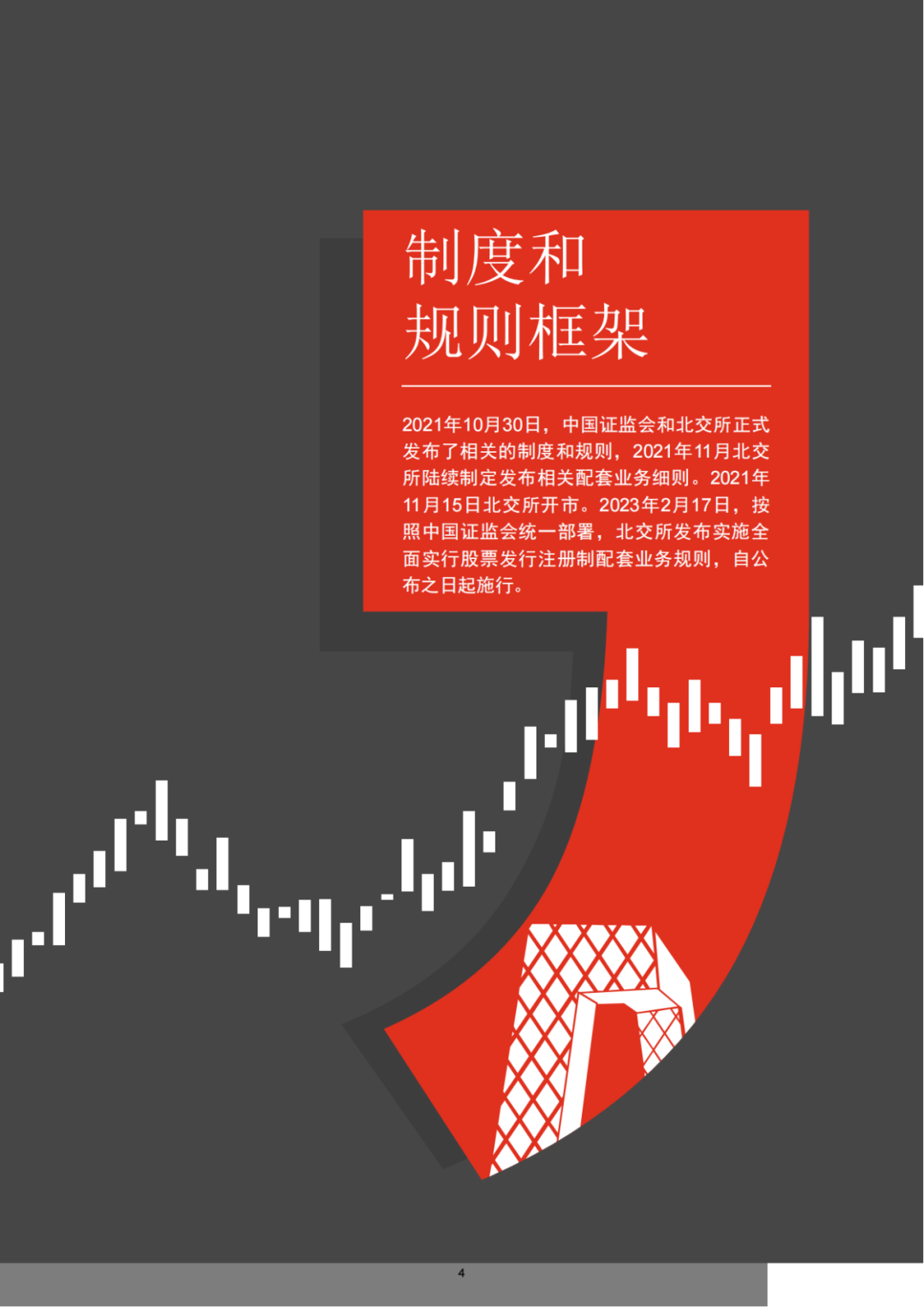 普華永道專業出品 ｜北交所IPO全解析（可下載PDF）!