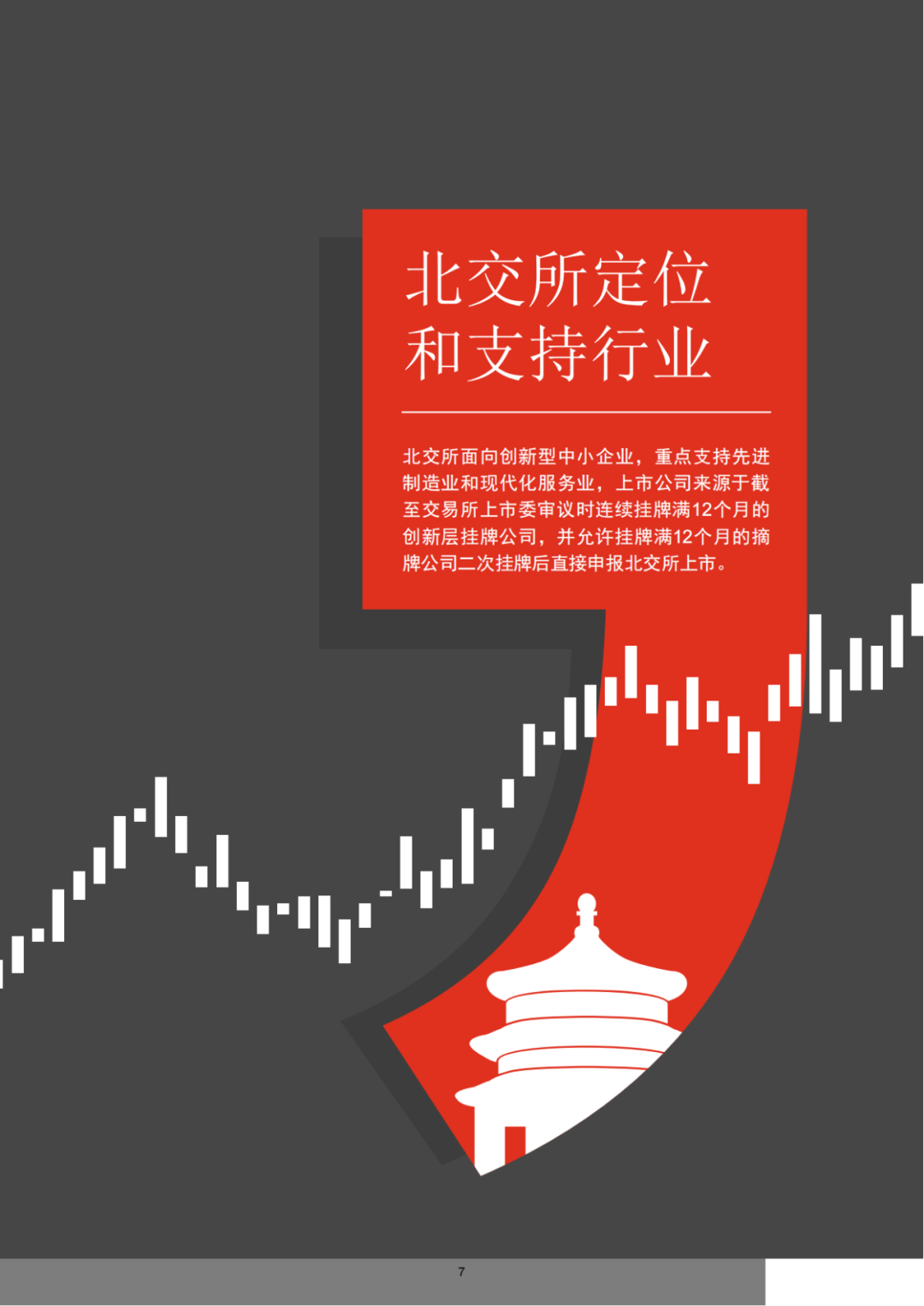 普華永道專業出品 ｜北交所IPO全解析（可下載PDF）!