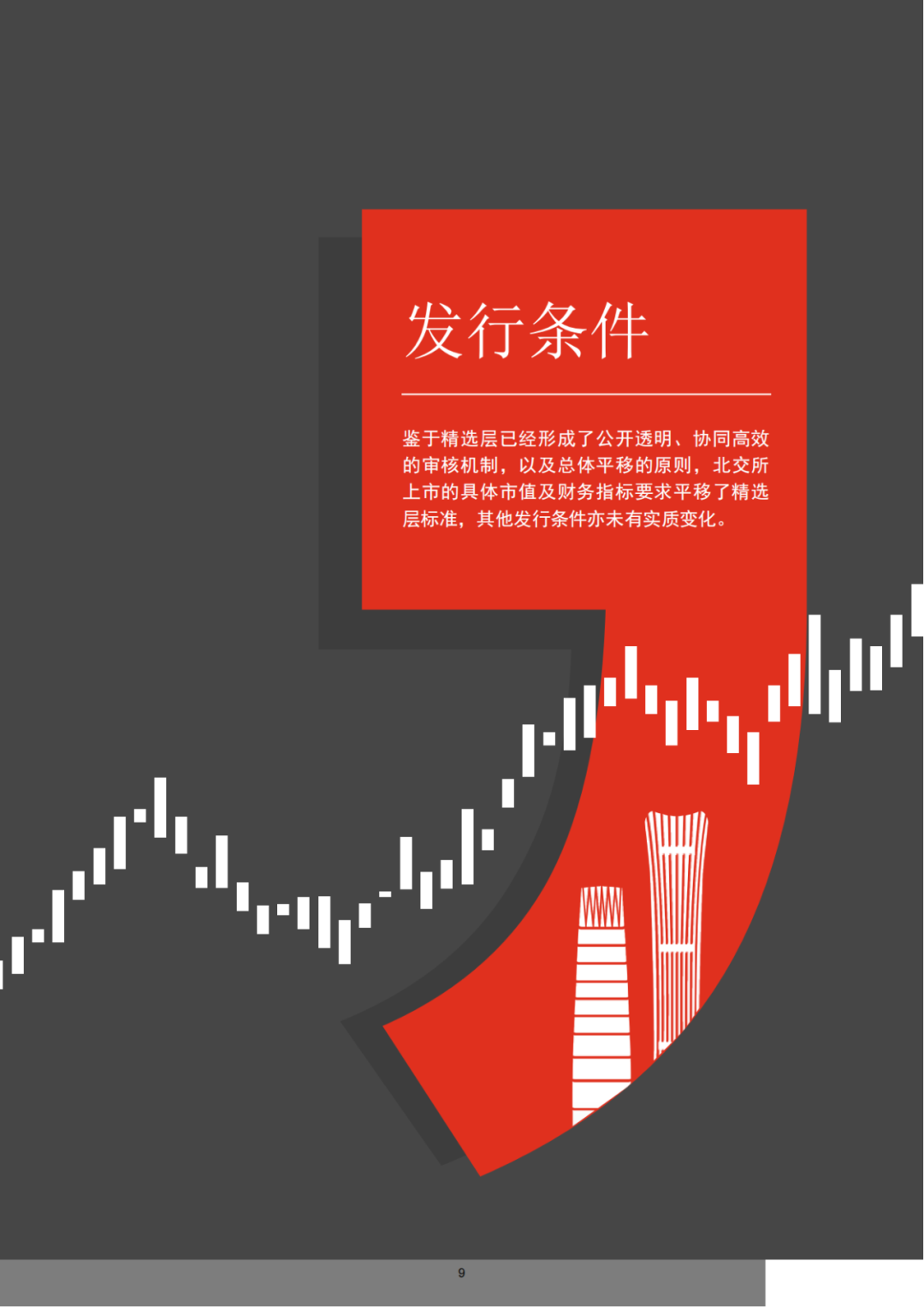 普華永道專業出品 ｜北交所IPO全解析（可下載PDF）!