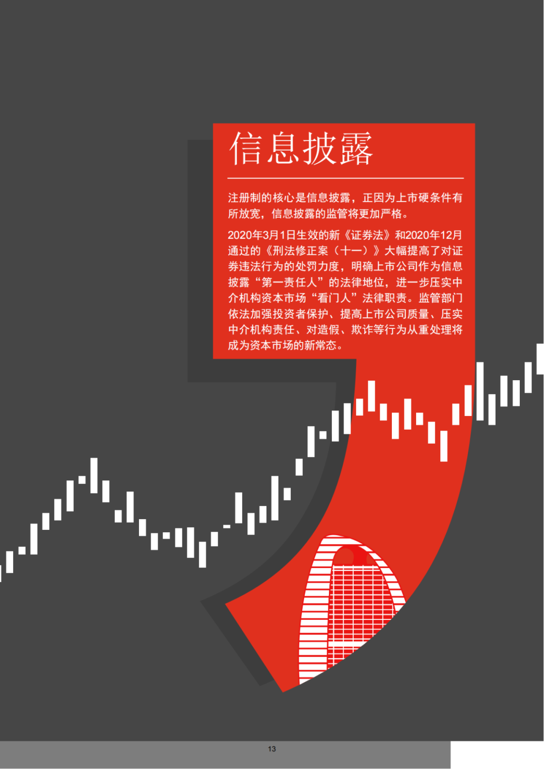 普華永道專業出品 ｜北交所IPO全解析（可下載PDF）!