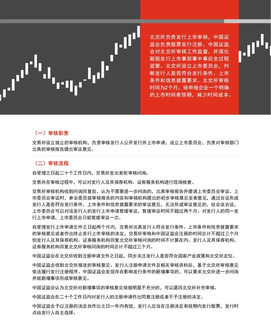 普華永道專業出品 ｜北交所IPO全解析（可下載PDF）!