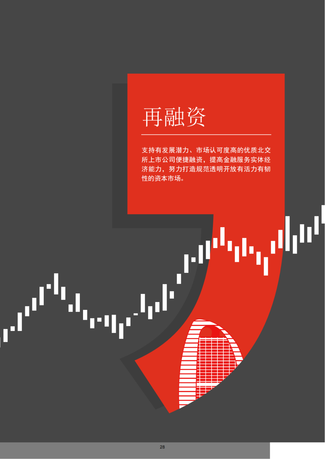 普華永道專業出品 ｜北交所IPO全解析（可下載PDF）!