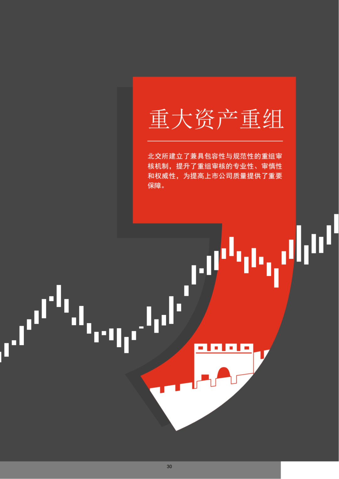 普華永道專業出品 ｜北交所IPO全解析（可下載PDF）!