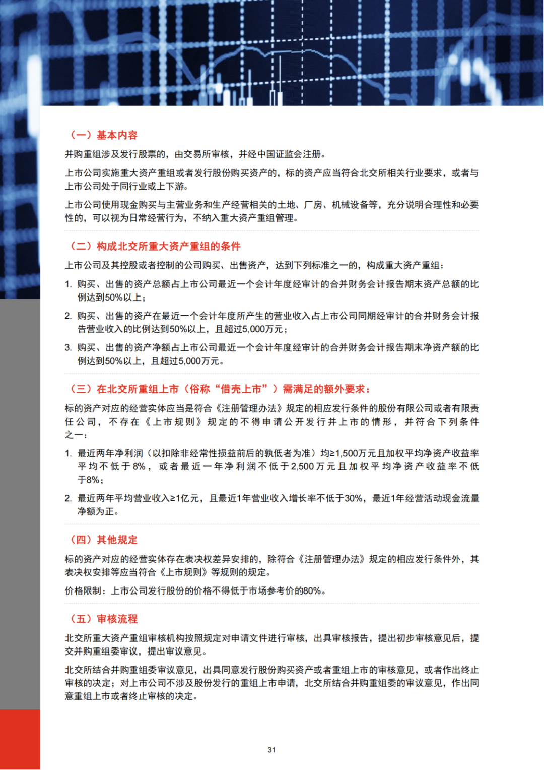 普華永道專業出品 ｜北交所IPO全解析（可下載PDF）!
