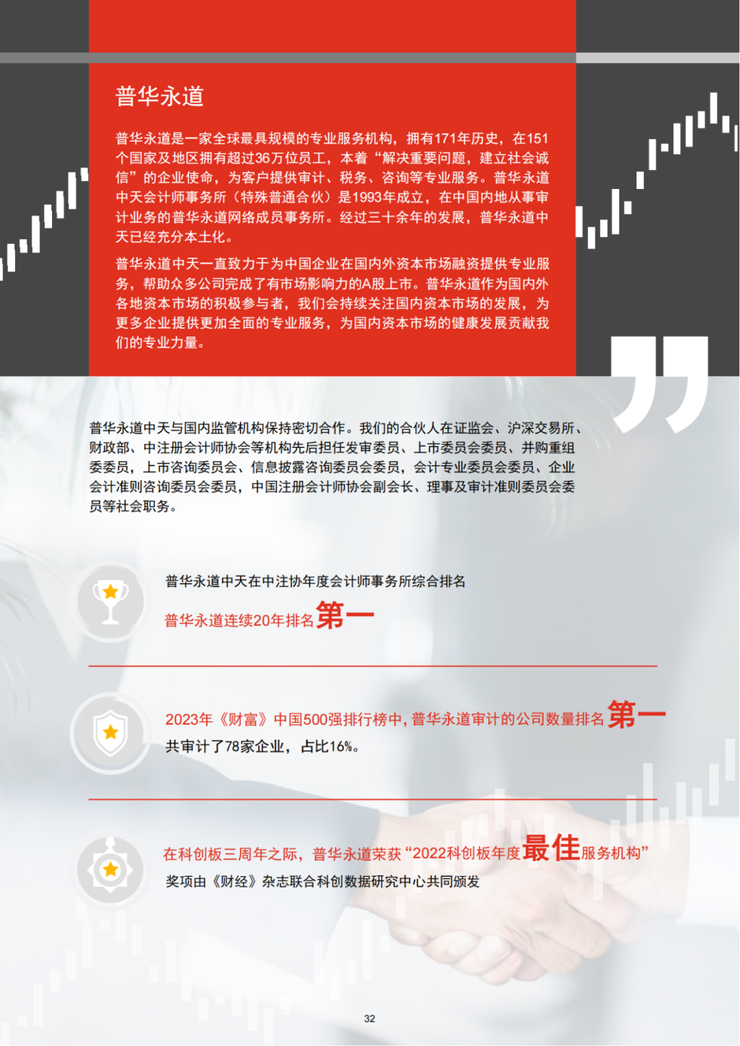 普華永道專業出品 ｜北交所IPO全解析（可下載PDF）!