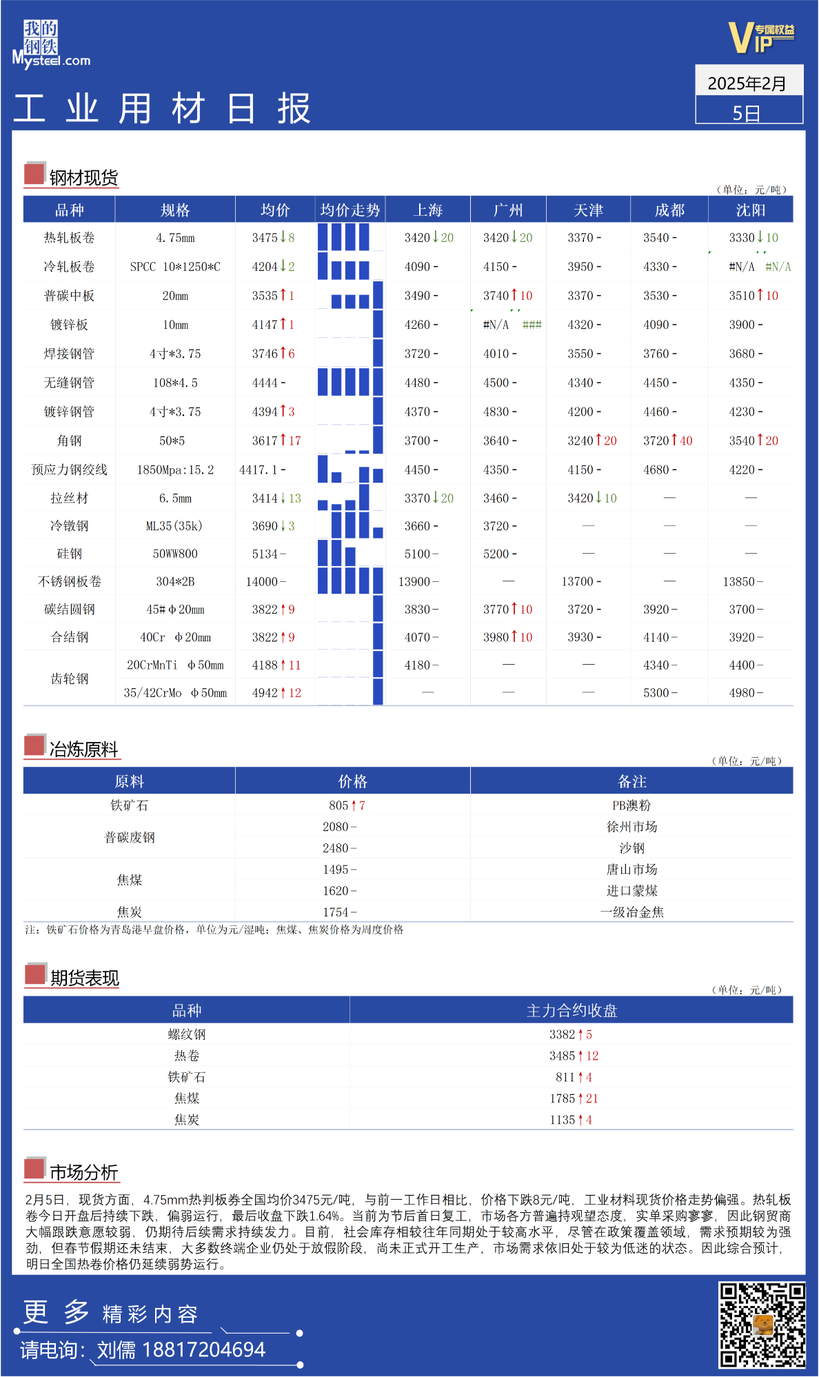 Mysteel：全國工業材料價格走勢偏強
