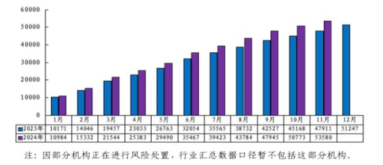 中長期資金入市！險資加速增持大型國有銀行股，高股息股份行、城商行也將受青睞（名單）