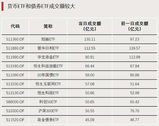 表現(xiàn)亮眼！DeepSeek帶火