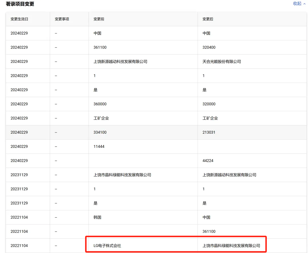 光伏“專利戰”硝煙再起！天合光能起訴阿特斯侵權，索賠10.58億