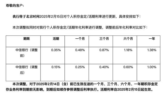 金價再創新高，平臺投資金條賣斷貨