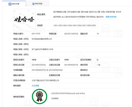 “娃哈哈”商標(biāo)，正在轉(zhuǎn)讓！
