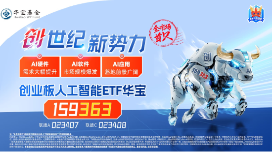 AI上攻行情中，這一主題指數率先突圍！