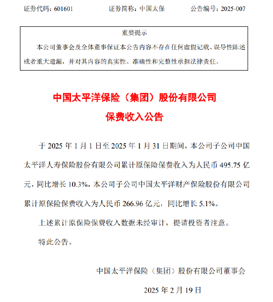 中國(guó)太保：1月份子公司保費(fèi)收入合計(jì)762.71億元