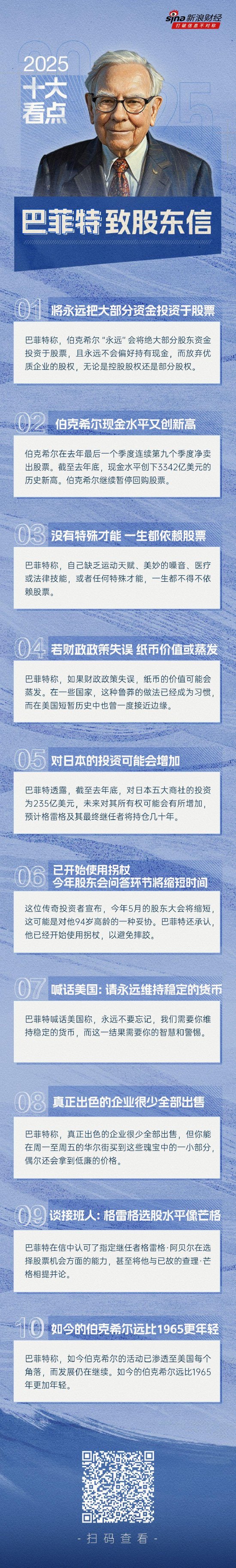 看圖：巴菲特2025年致股東信十大看點