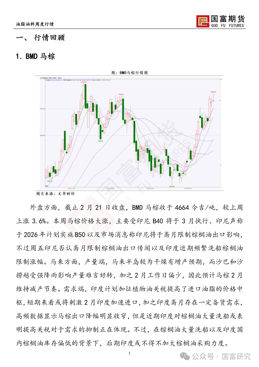 【國富棕櫚油研究周報】棕櫚油一枝獨秀，政策端撲朔迷離