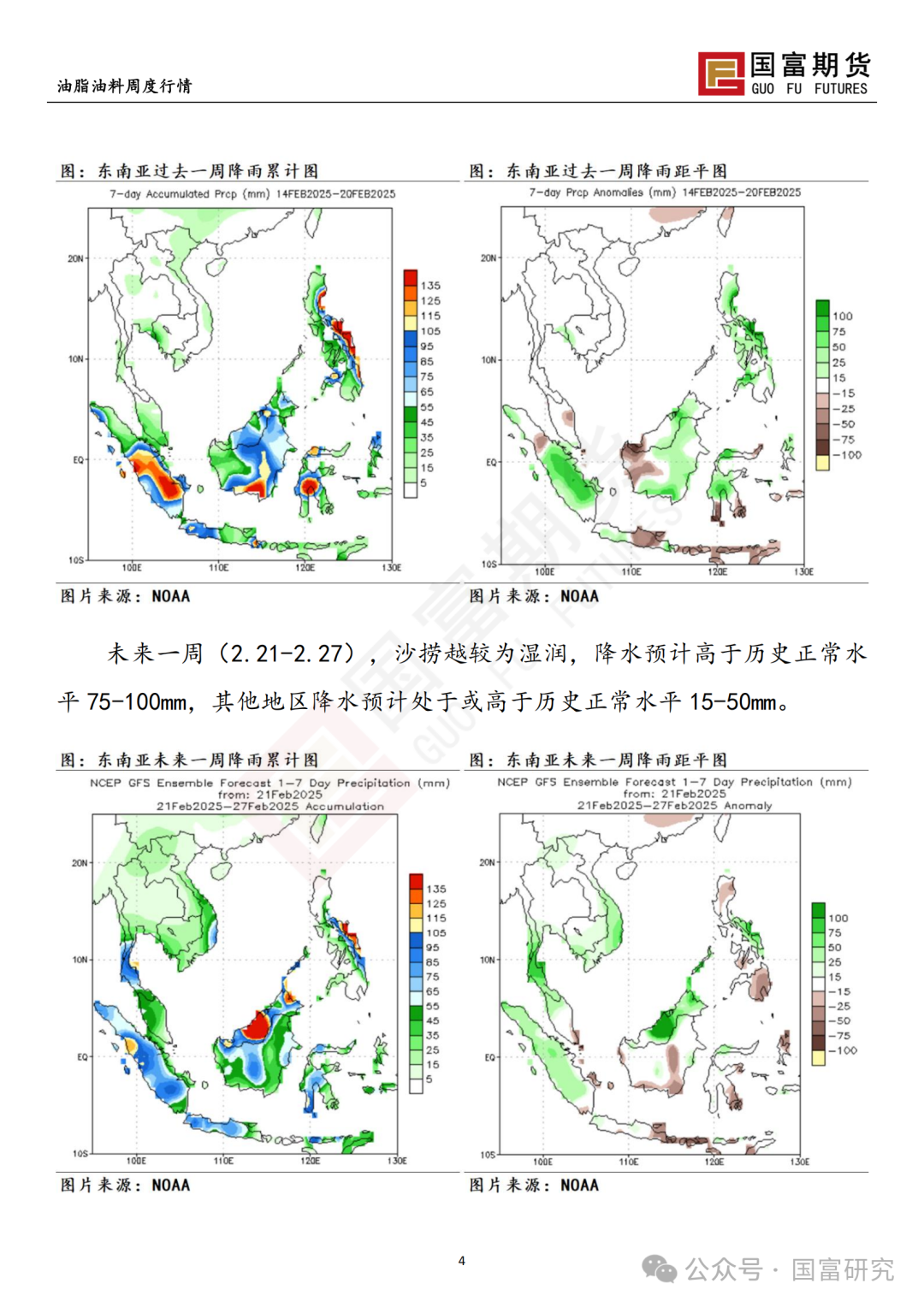 【國富棕櫚油研究周報】棕櫚油一枝獨秀，政策端撲朔迷離