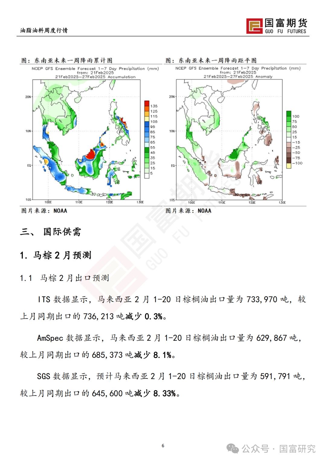 【國富棕櫚油研究周報】棕櫚油一枝獨秀，政策端撲朔迷離