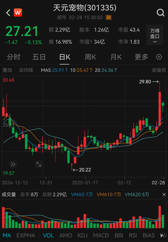 剛宣布！又一A股重大重組，停牌！