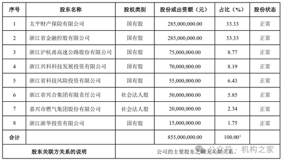 太平科技保險(xiǎn)主將7年3度更迭！科技沃土之地自身發(fā)展卻難有突破