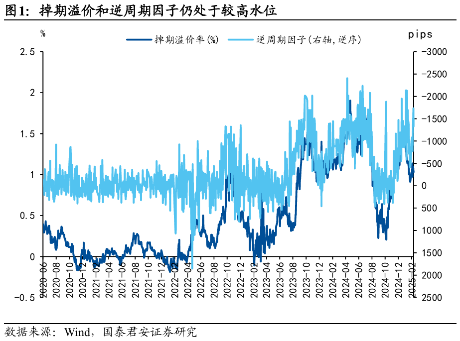 國別研究系列｜轉型之路的國際比較（上篇）