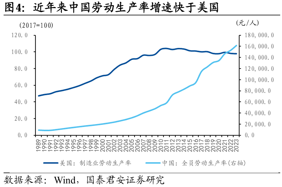 國別研究系列｜轉型之路的國際比較（上篇）