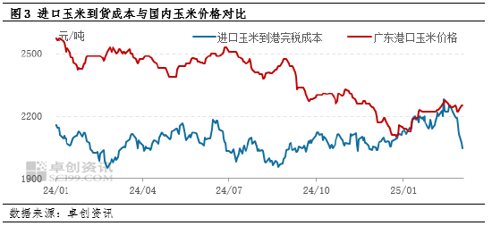 中國對美玉米加征關稅 “態度”大于“體量”