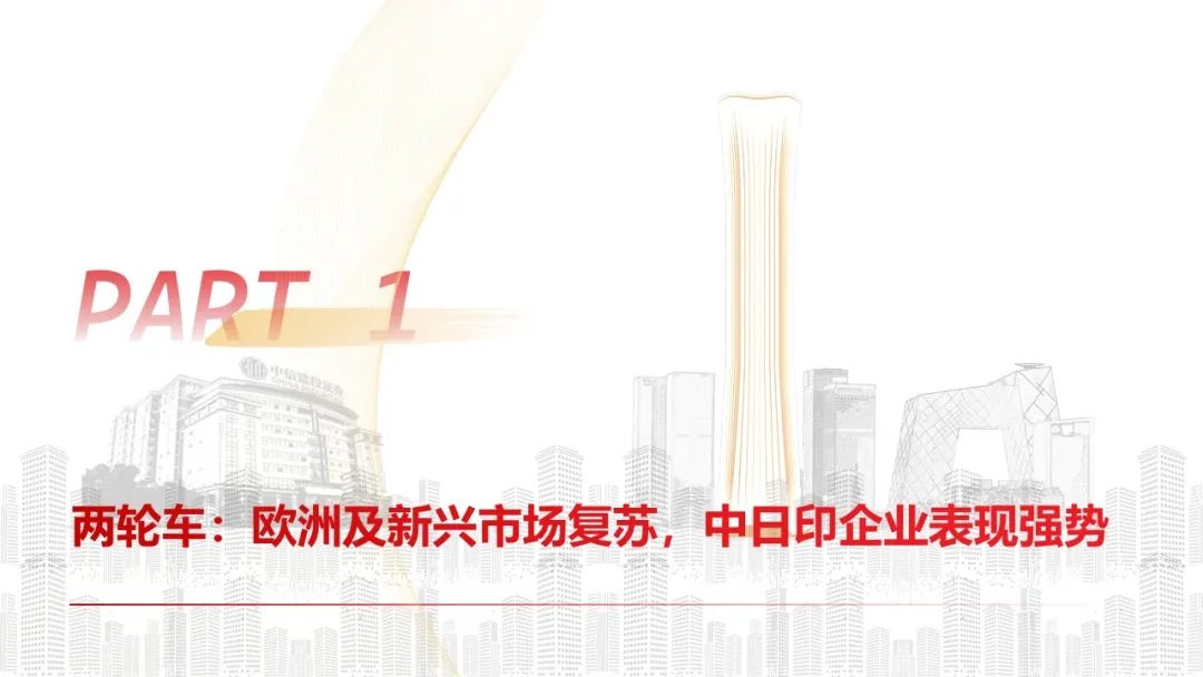 中信建投 | Q4摩托車海外需求復蘇，東升西落趨勢顯著