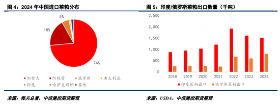 【建投觀察】反歧視后菜系供需的連鎖反應