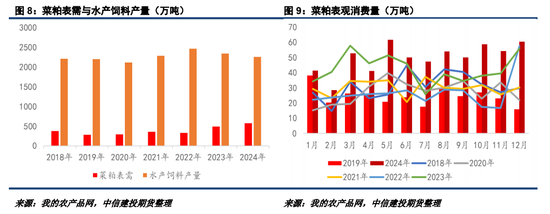 【建投觀察】反歧視后菜系供需的連鎖反應