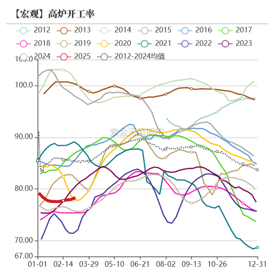 債券：寬松預(yù)期修正，關(guān)注短端性價(jià)比
