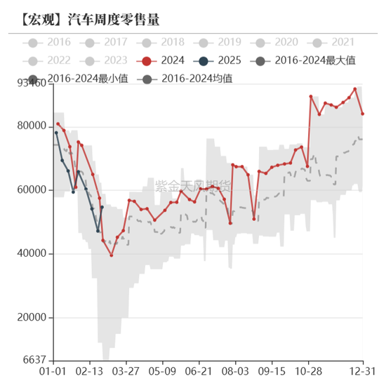債券：寬松預(yù)期修正，關(guān)注短端性價(jià)比