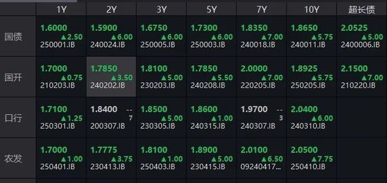 突發(fā)大跌！“心態(tài)有點崩”了......