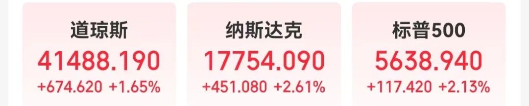 深夜爆發！多次熔斷