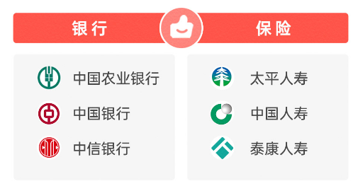 2025年金融315投訴紅黑榜出爐：中國人壽登上紅榜