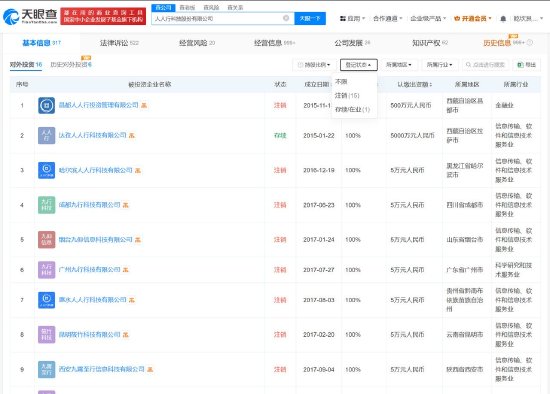 借貸寶涉多個民間借貸糾紛 旗下十余家企業已注銷
