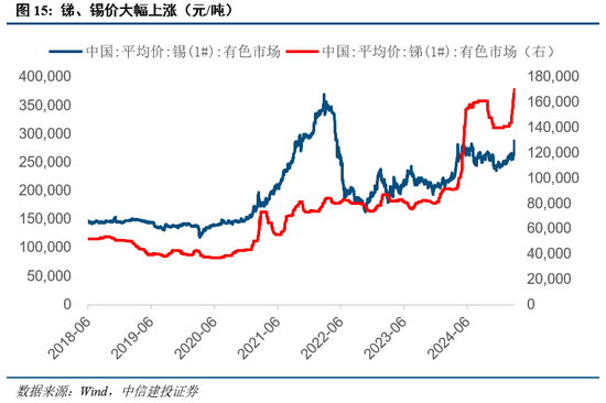中信建投：近20年來A股首次在美股大跌期間走出獨(dú)立行情