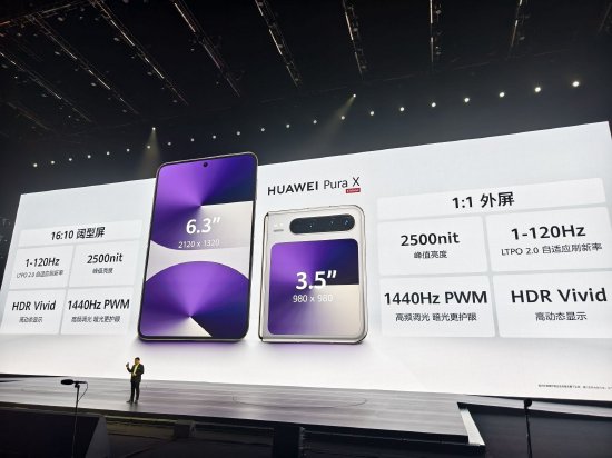 余承東：華為Pura X采用16:10闊型屏，為業(yè)界首款闊折疊