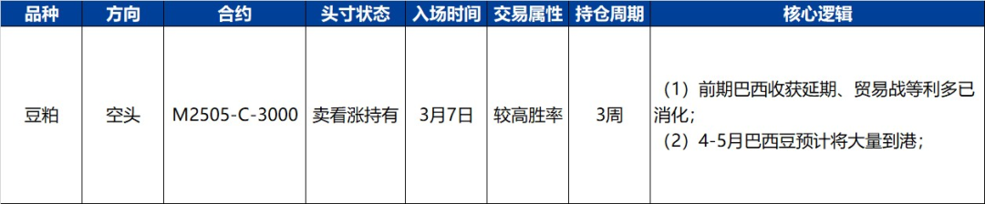 【興期研究·品種聚焦】豆粕：巴西豆預計將大量到港，價格上方壓力增加
