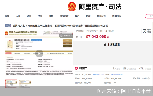 浙商證券以5704.2萬元競得國都證券3000萬股股份