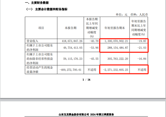 玉龍股份擬主動退市，自3月27日開市起停牌