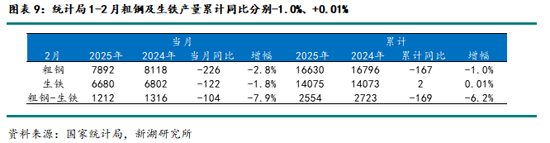 鐵礦4月報：基本面乏善可陳，宏觀定價占比有望提升