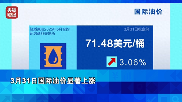 國際油價暴漲 金價再創歷史