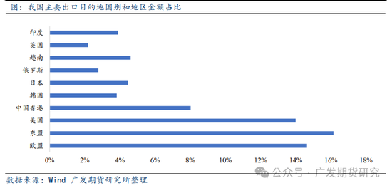 外部沖擊壓力上升，股指短期風(fēng)險(xiǎn)偏好降低