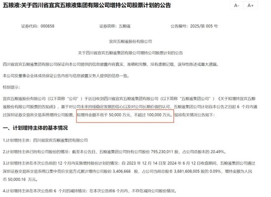 五糧液集團狂砸10億增持，白酒龍頭估值邏輯生變？